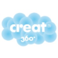 CREAT360 logo, CREAT360 contact details