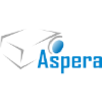 Aspera Projeksiyon logo, Aspera Projeksiyon contact details