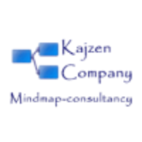 Kajzen Company logo, Kajzen Company contact details