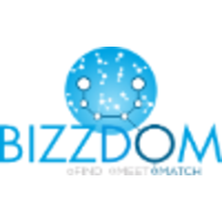 BizzDom.biz logo, BizzDom.biz contact details