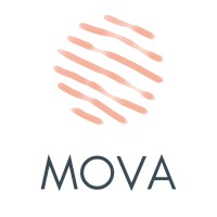 MOVA Coaching logo, MOVA Coaching contact details