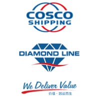 Cosco Shipping Lines (Romania) logo, Cosco Shipping Lines (Romania) contact details