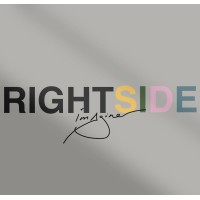 RIGHTSIDE - imagine logo, RIGHTSIDE - imagine contact details