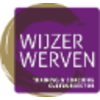 Wijzer Werven logo, Wijzer Werven contact details