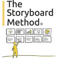 The Storyboard Method® logo, The Storyboard Method® contact details