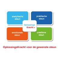 De PreventieCoach voor gezond, veilig en plezierig werken logo, De PreventieCoach voor gezond, veilig en plezierig werken contact details