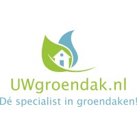 UWgroendak logo, UWgroendak contact details