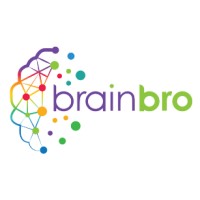 BrainBro logo, BrainBro contact details