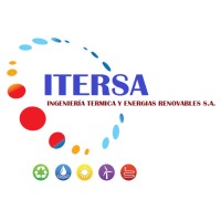 ITERSA logo, ITERSA contact details