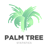 Palmtree Statistics logo, Palmtree Statistics contact details