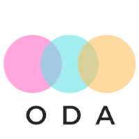 ODA MUJERES logo, ODA MUJERES contact details