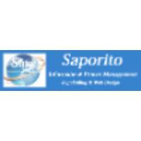 Saporito IPW logo, Saporito IPW contact details