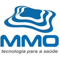 MMO logo, MMO contact details