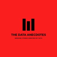 The Data Anecdotes logo, The Data Anecdotes contact details