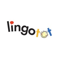 Lingotot logo, Lingotot contact details