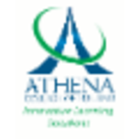 Athena College of Ireland logo, Athena College of Ireland contact details