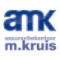 Assurantiekantoor M. Kruis logo, Assurantiekantoor M. Kruis contact details