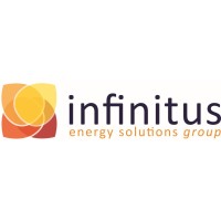 Infinitus Energy Solutions logo, Infinitus Energy Solutions contact details