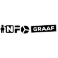 De Infograaf logo, De Infograaf contact details