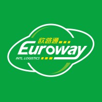 Euroway International Logistics GmbH logo, Euroway International Logistics GmbH contact details