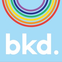 Bondi Kids Drama logo, Bondi Kids Drama contact details