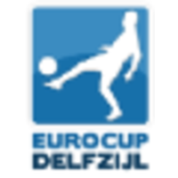 Eurocup Delfzijl logo, Eurocup Delfzijl contact details