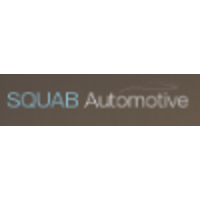 SQUAB Automotive B.V. logo, SQUAB Automotive B.V. contact details