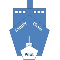 Sapply Chain Pilot logo, Sapply Chain Pilot contact details