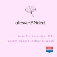 allesverANdert logo, allesverANdert contact details