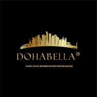 Dohabella® logo, Dohabella® contact details