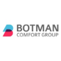 Botman Comfort Group logo, Botman Comfort Group contact details