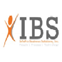 Infopro Business Solutions, Inc. logo, Infopro Business Solutions, Inc. contact details