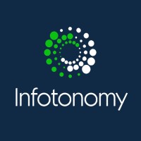 Infotonomy logo, Infotonomy contact details