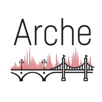 ARCHE logo, ARCHE contact details