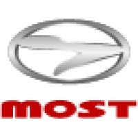 MOST | Roadshow Experts logo, MOST | Roadshow Experts contact details