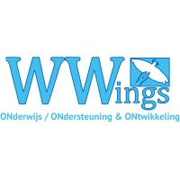 WWINGS logo, WWINGS contact details