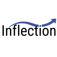 Inflection Consulting logo, Inflection Consulting contact details