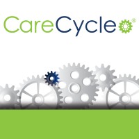 CareCycle logo, CareCycle contact details