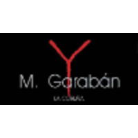 MARCOS GARABAN logo, MARCOS GARABAN contact details