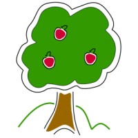 1-2-appletree logo, 1-2-appletree contact details