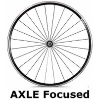 AXLE Focused logo, AXLE Focused contact details