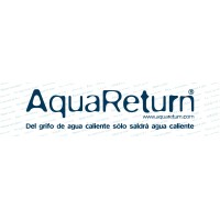 AquaReturn logo, AquaReturn contact details