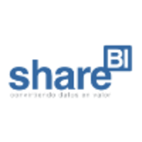 shareBI logo, shareBI contact details