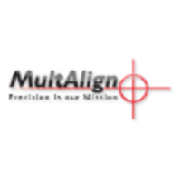 Multalign B.V. logo, Multalign B.V. contact details