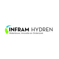 Infram Hydren logo, Infram Hydren contact details