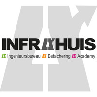 Infrahuis B.V. | Ingenieurs | Advies | Training logo, Infrahuis B.V. | Ingenieurs | Advies | Training contact details