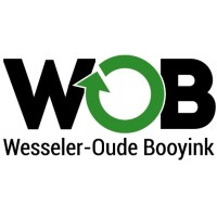 WOB Enschede logo, WOB Enschede contact details