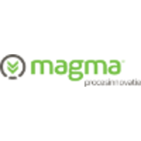 Magma procesinnovatie logo, Magma procesinnovatie contact details