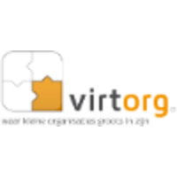 VirtOrg logo, VirtOrg contact details