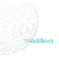 Meddeva logo, Meddeva contact details